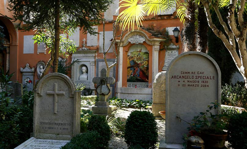 The Teutonic cemetery at the Vatican. Photo: CNS photo/Paul Haring 